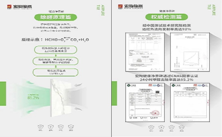 中国陶瓷一线品牌尊龙凯时官网版登录陶瓷品牌图片